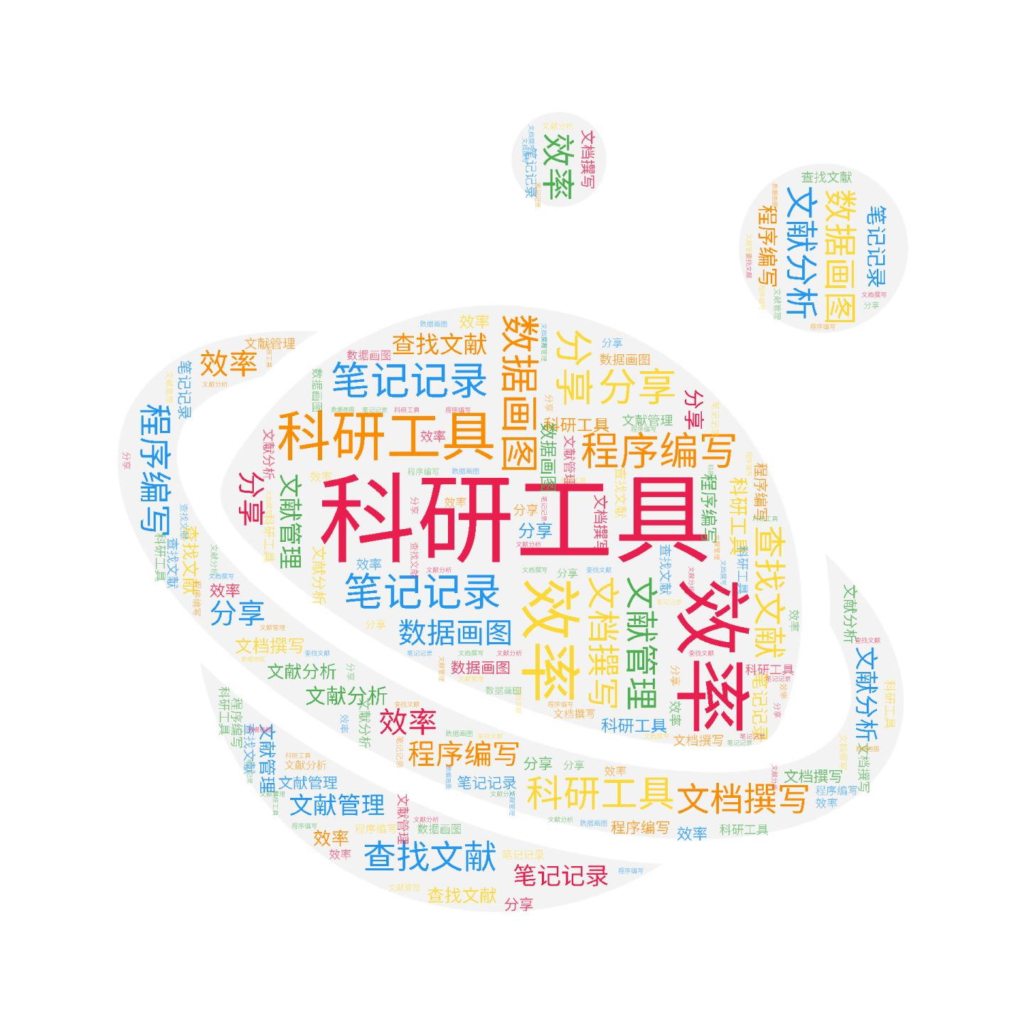 科研小白上路的必备工具链